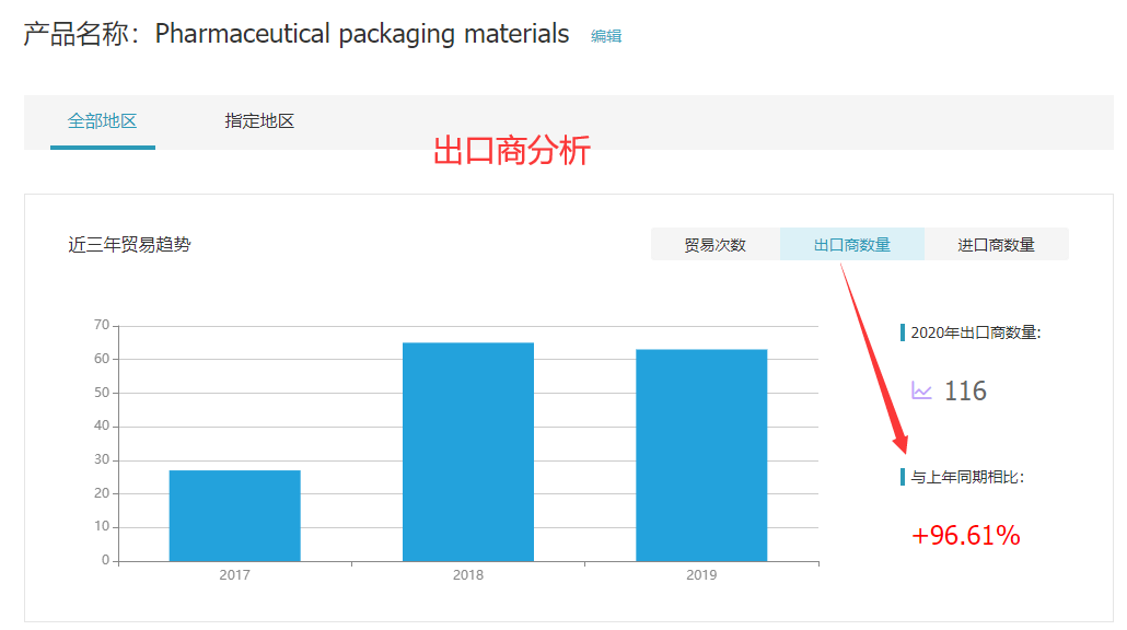 kdpay钱包官网,kdpay钱包官网外贸通,kdpay钱包官网数据