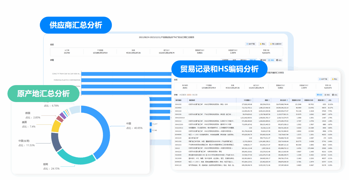 市场分析,kdpay钱包官网市场分析,市场分析功能