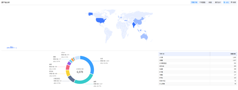 kdpay钱包官网,kdpay钱包官网外贸通,kdpay钱包官网数据