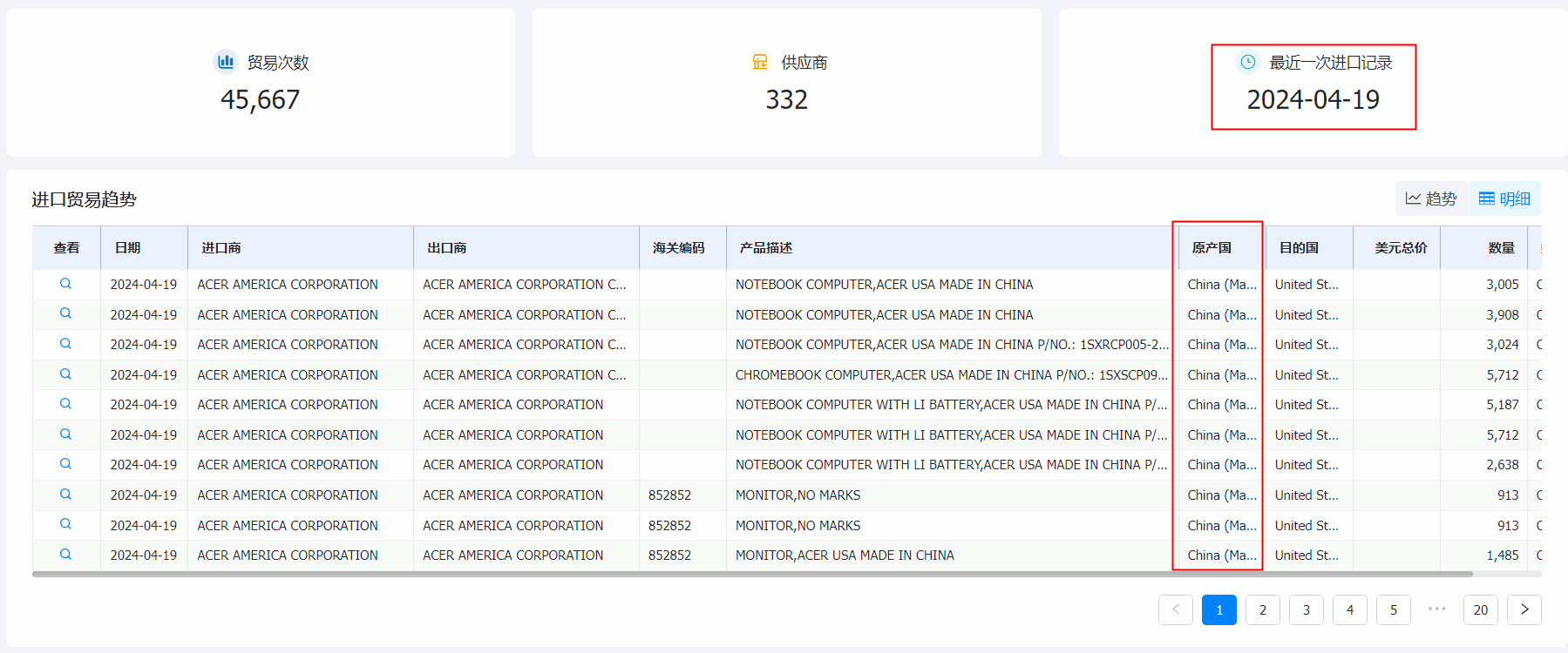kdpay钱包官网海关数据系统,海关数据,海关数据系统