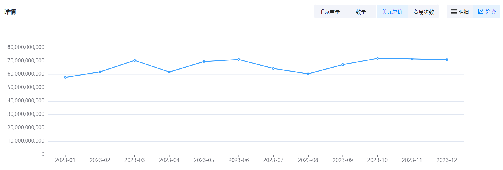 数据通,kdpay钱包官网数据通,kdpay钱包官网数据通海关数据