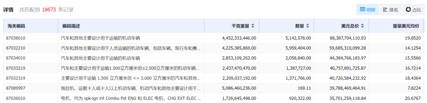 数据通,kdpay钱包官网数据通,kdpay钱包官网数据通海关数据