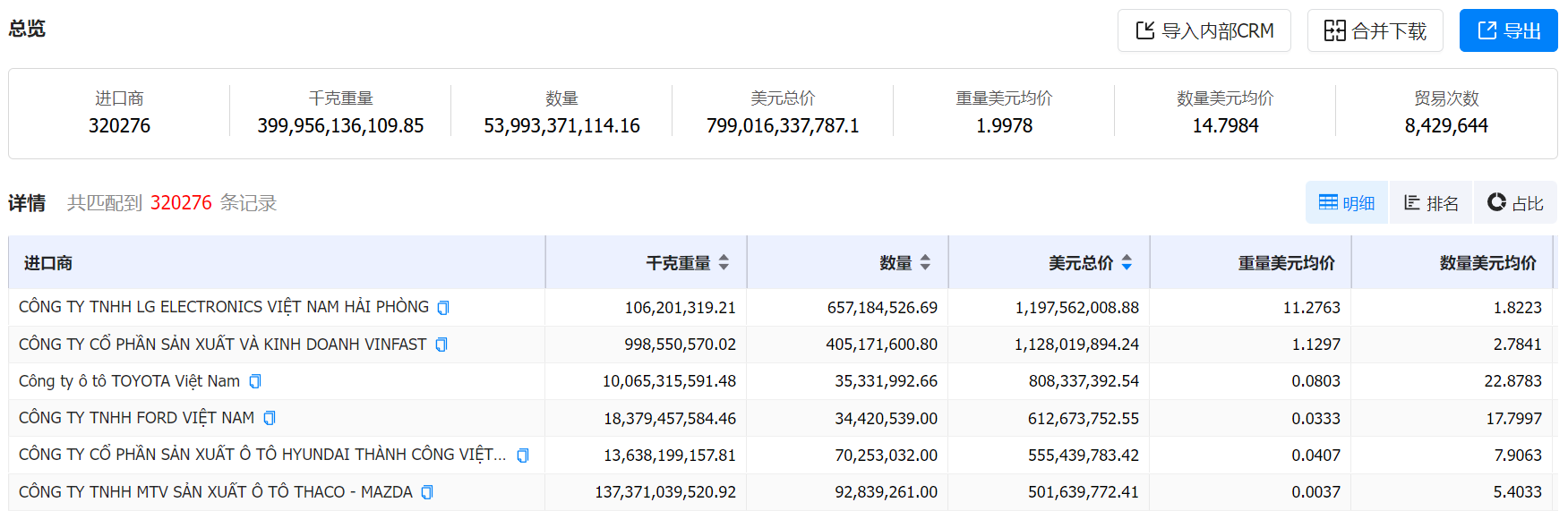 数据通,kdpay钱包官网数据通,kdpay钱包官网数据通海关数据