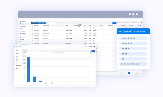 外贸CRM,外贸CRM系统,kdpay钱包官网外贸CRM系统
