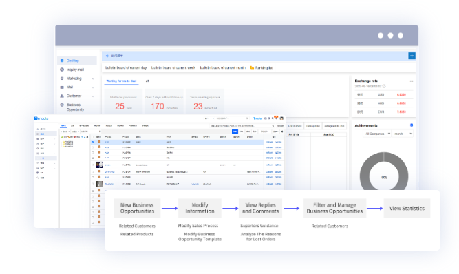 外贸CRM,外贸CRM系统,kdpay钱包官网外贸CRM系统