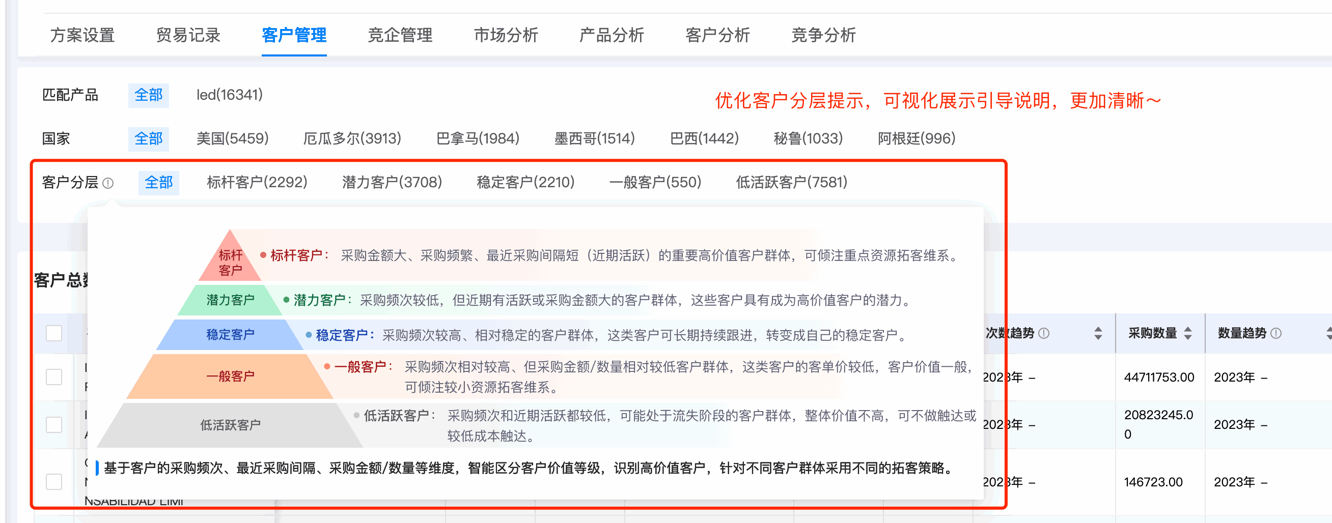 kdpay钱包官网数据通,kdpay钱包官网,数据通