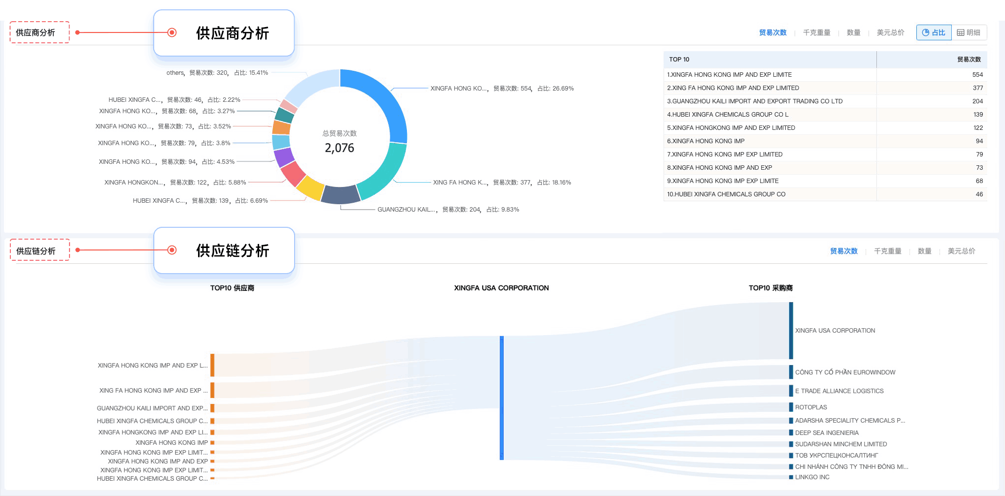 kdpay钱包官网,kdpay钱包官网外贸通,上海kdpay钱包官网