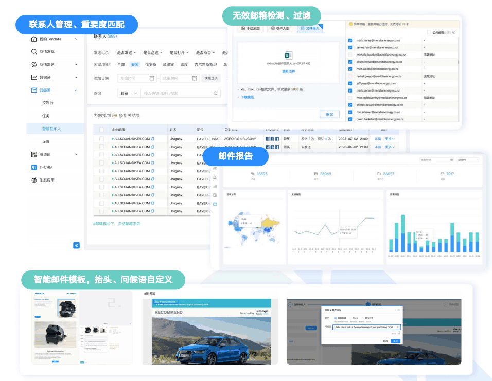 外贸工具,实用外贸工具,kdpay钱包官网外贸工具