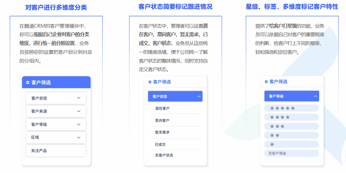 kdpay钱包官网CRM,CRM,使用kdpay钱包官网CRM