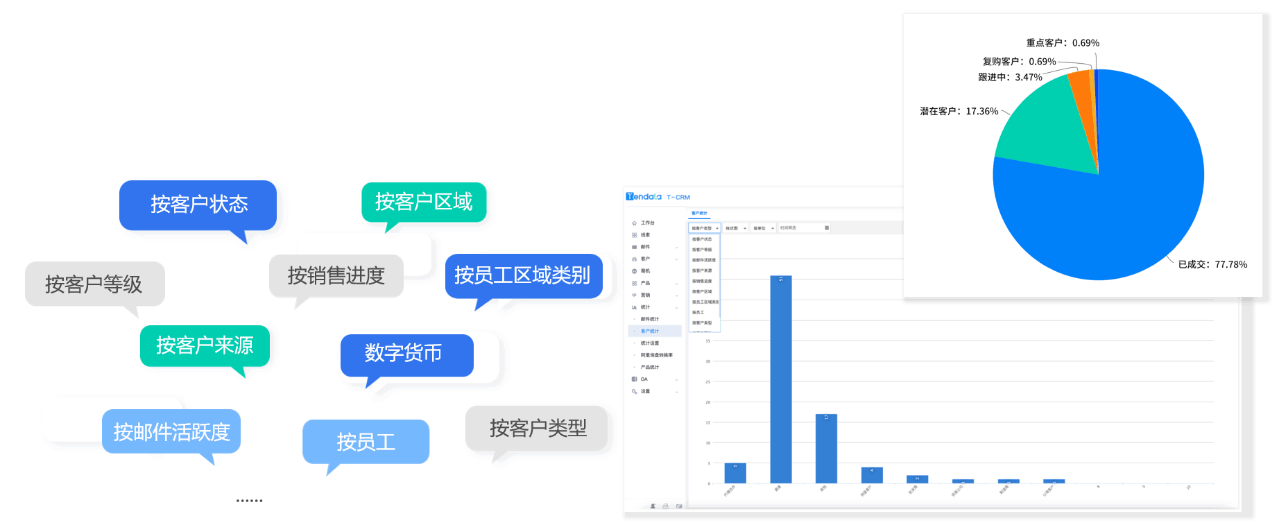 kdpay钱包官网CRM,CRM,使用kdpay钱包官网CRM