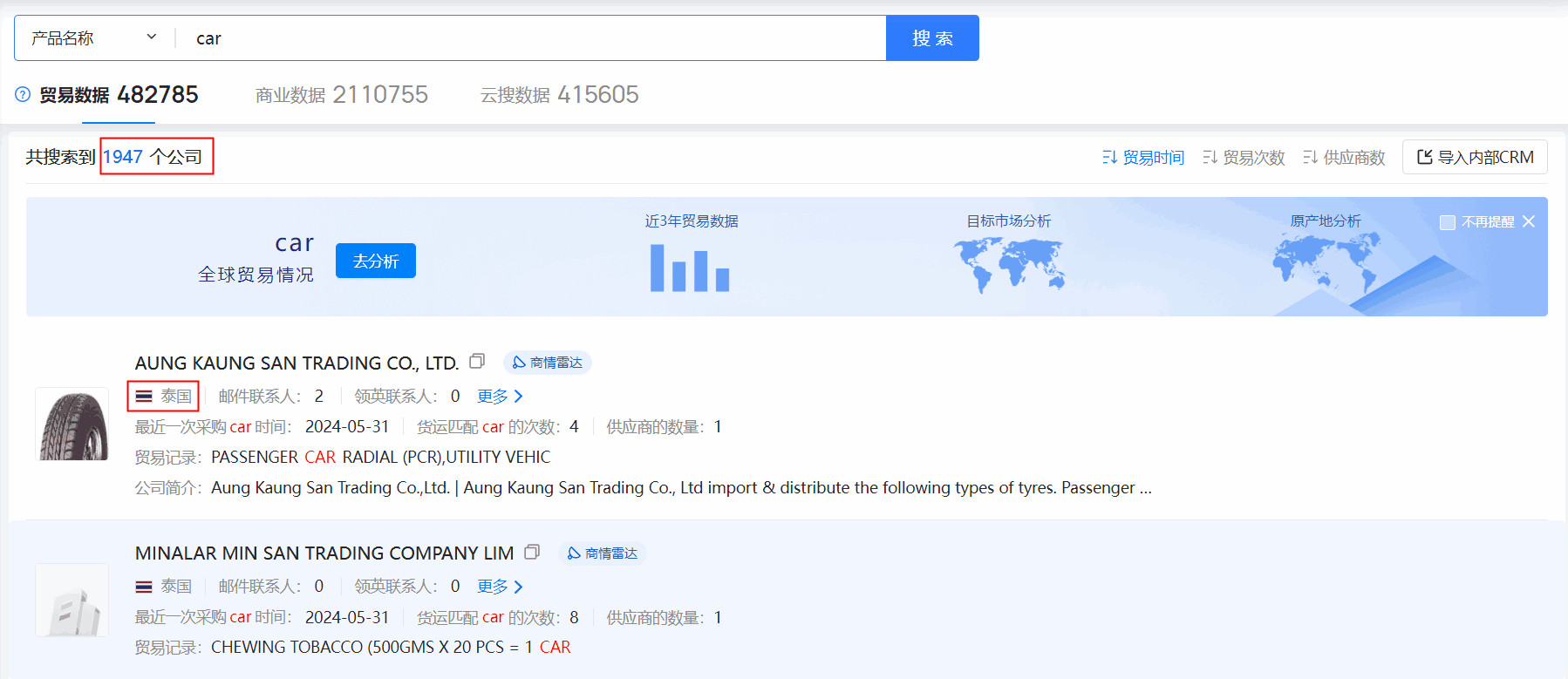 海关数据,泰国海关数据,kdpay钱包官网海关数据