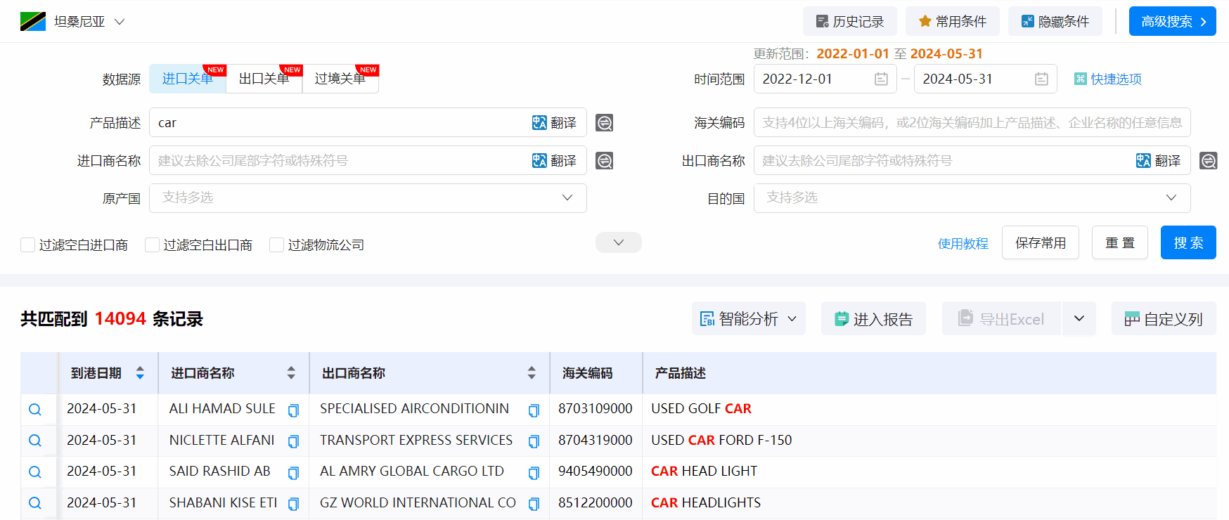 坦桑尼亚海关数据,海关数据,kdpay钱包官网海关数据