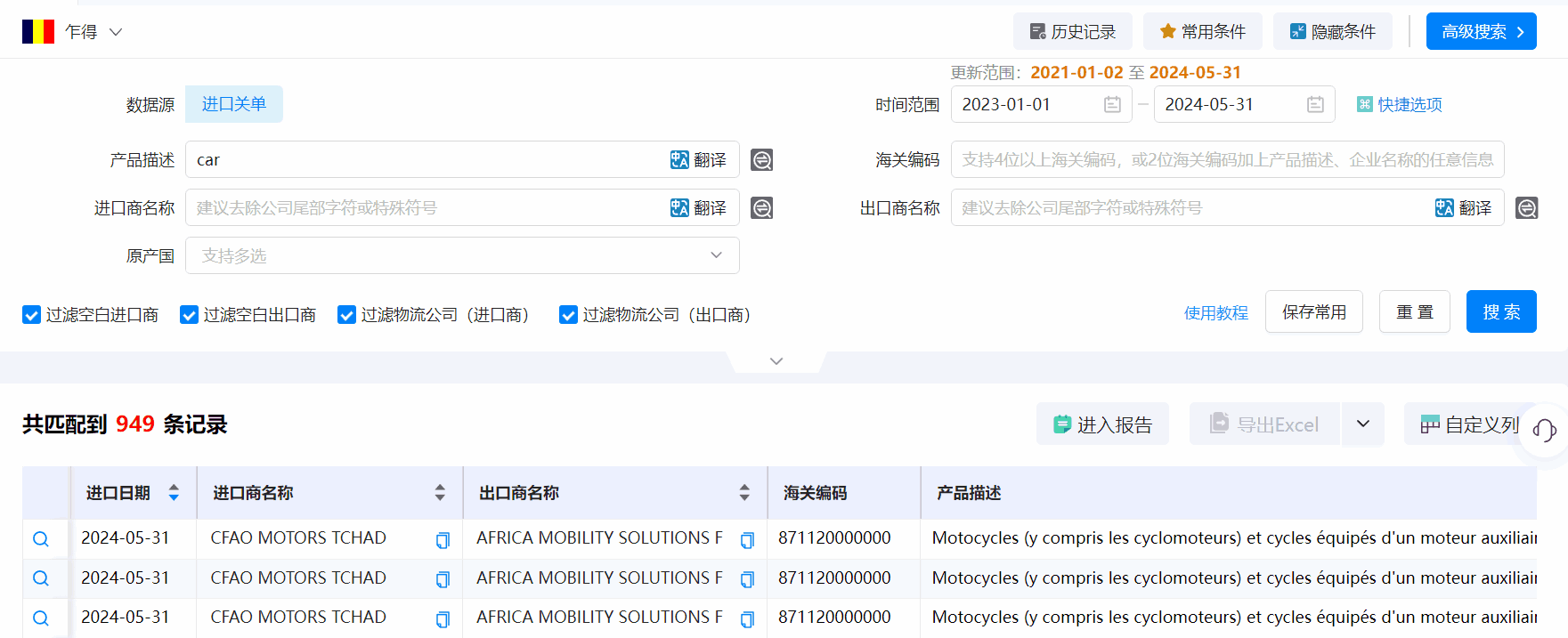 乍得海关数据,海关数据,kdpay钱包官网海关数据