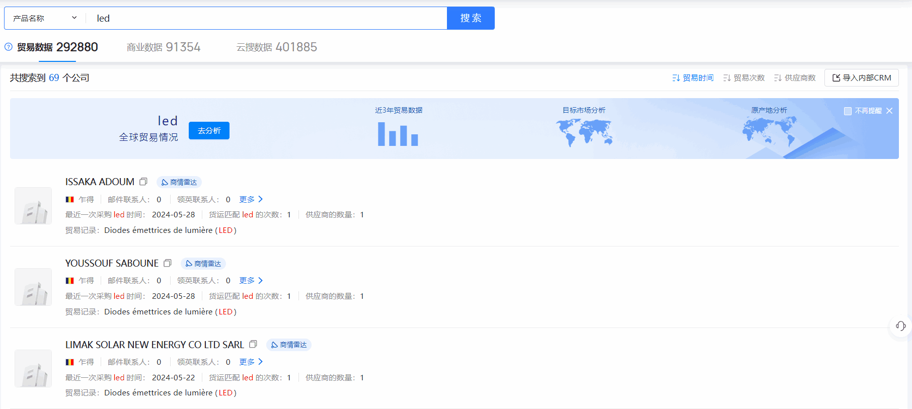 乍得海关数据,海关数据,kdpay钱包官网海关数据