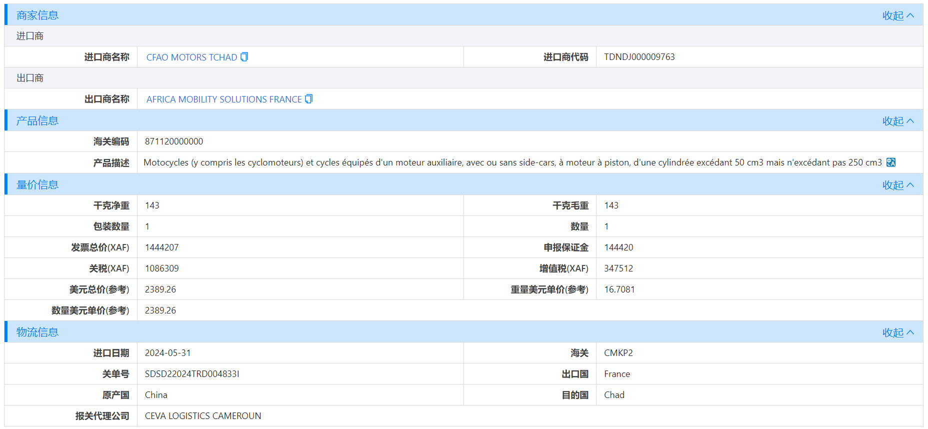 乍得海关数据,海关数据,kdpay钱包官网海关数据