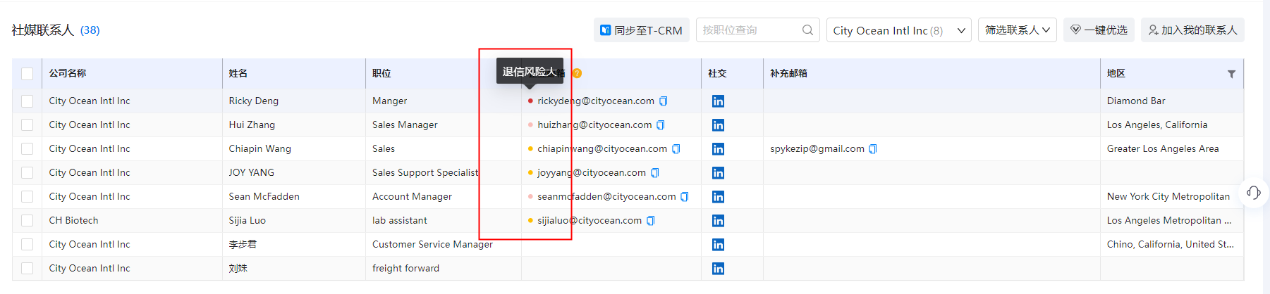 海关数据,kdpay钱包官网海关数据,优质海关数据