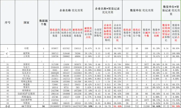 kdpay钱包官网,kdpay钱包官网数据,上海kdpay钱包官网