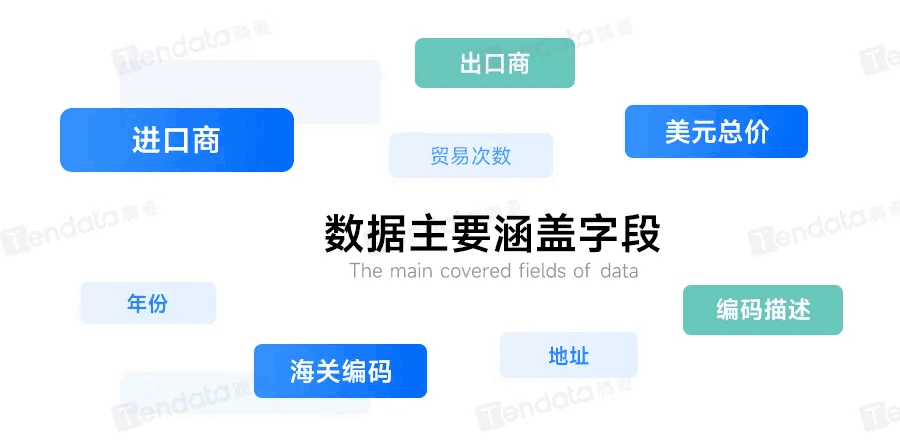 新加坡海关数据,海关数据,kdpay钱包官网海关数据