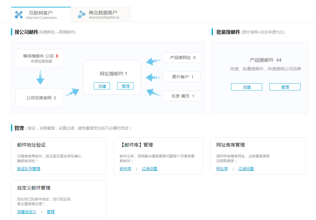 谷歌搜索  邮箱   kdpay钱包官网