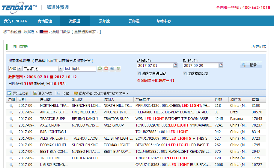 kdpay钱包官网,海外采购商,客户管理库