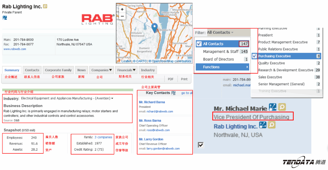 外贸大数据,kdpay钱包官网,外贸企业,进出口数据,海关