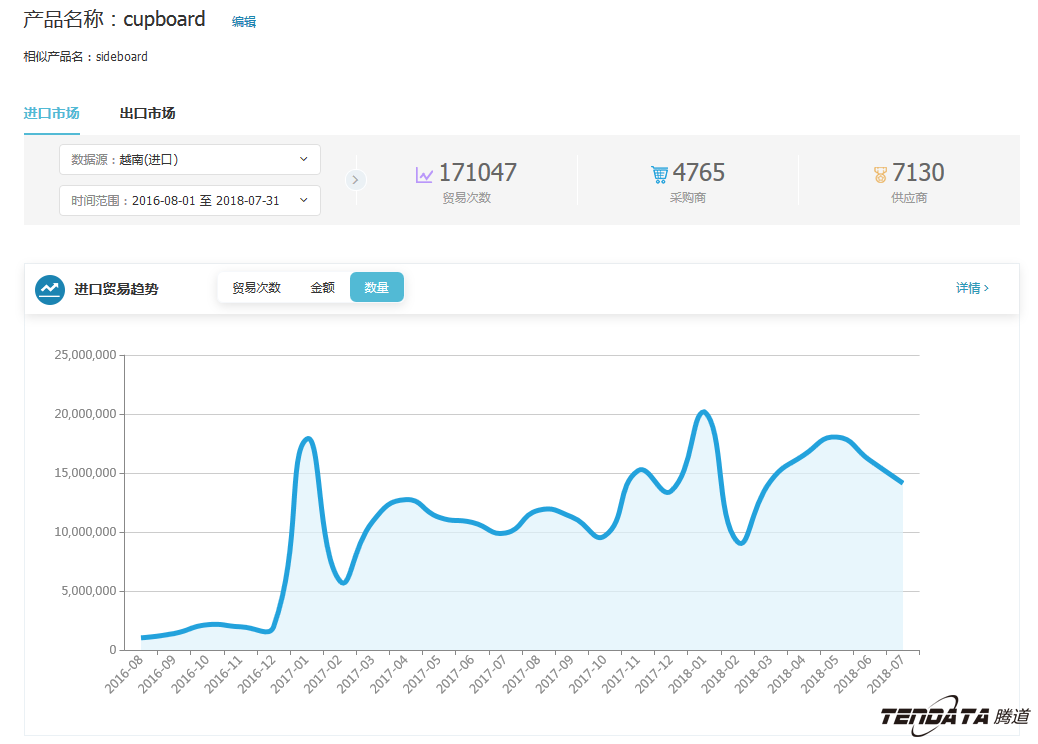 中美贸易,外贸企业,一带一路,kdpay钱包官网,外贸数据,P2P,海外邀约,贸易