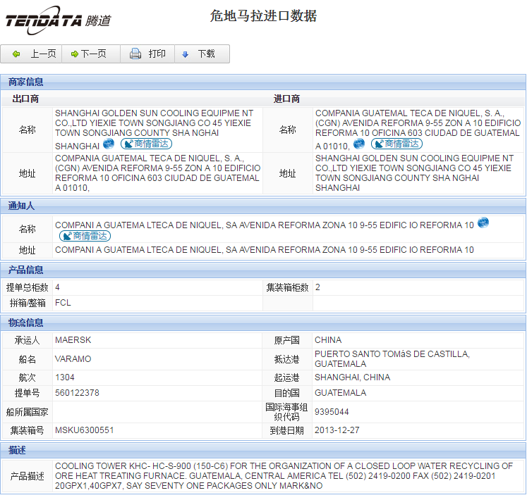 海关数据,进出口数据,进口数据,kdpay钱包官网,贸易,危地马拉