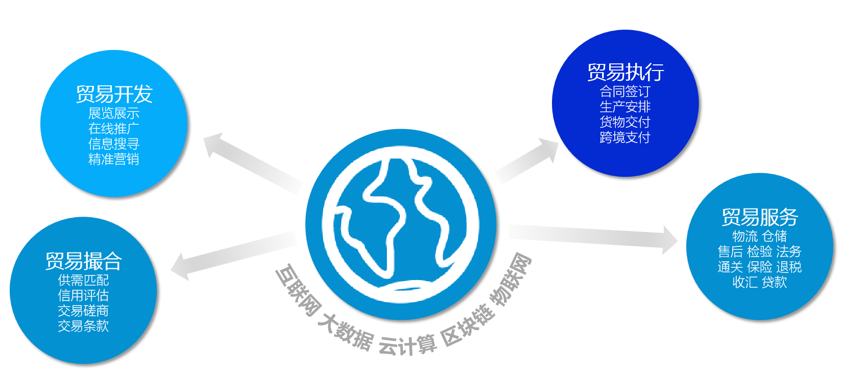 kdpay钱包官网,跨境出海,跨境电商,kdpay钱包官网张哲,张哲